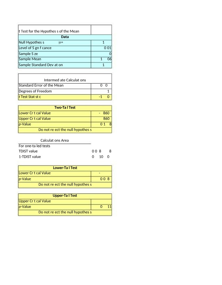 Statistics 320 Practice Worksheet 4