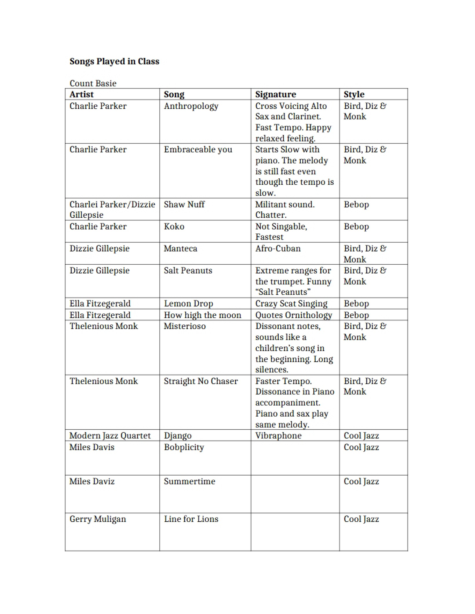 Class Guitar II Lecture Notes