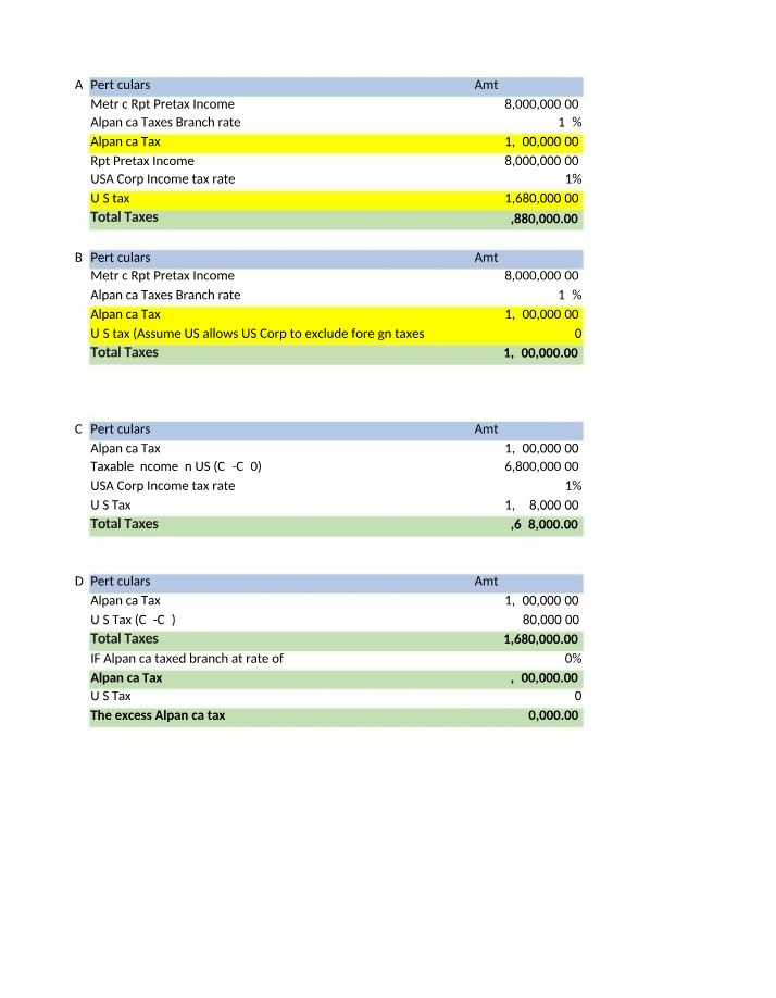 ACC 317 Chapter 24 Notes