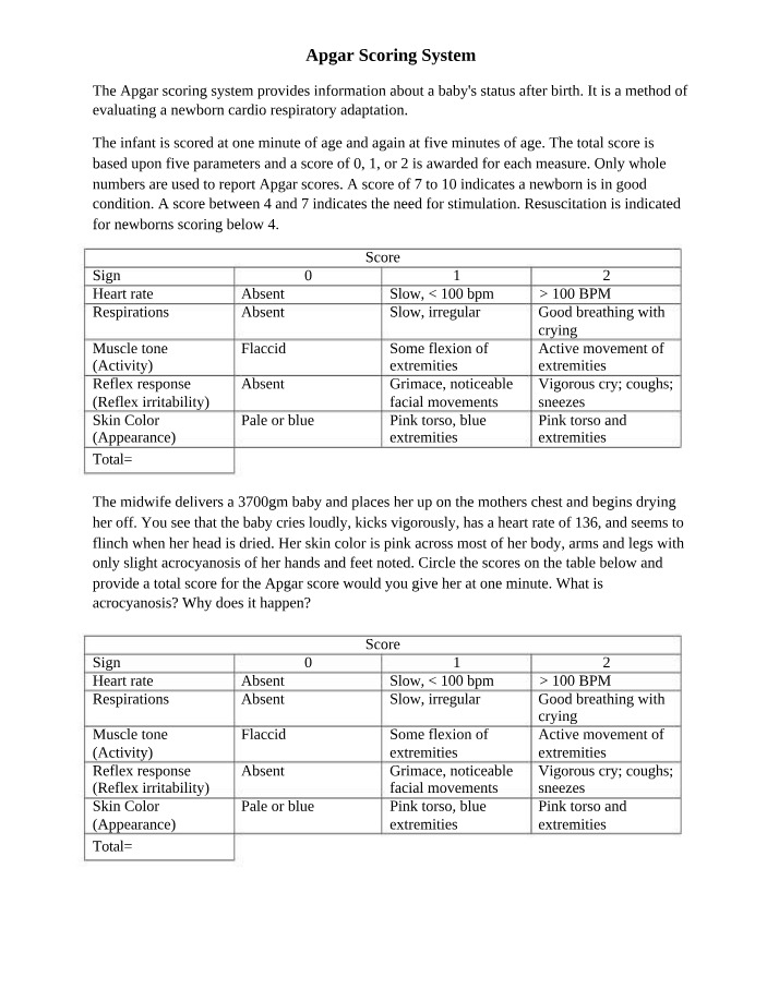 Apgar Scoring System for Newborn Cardio Respiratory Evaluation