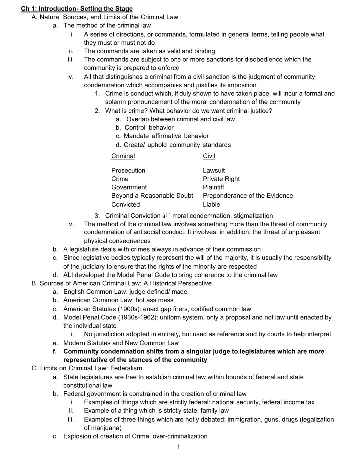 Criminal Law - Nature, Sources, and Limits