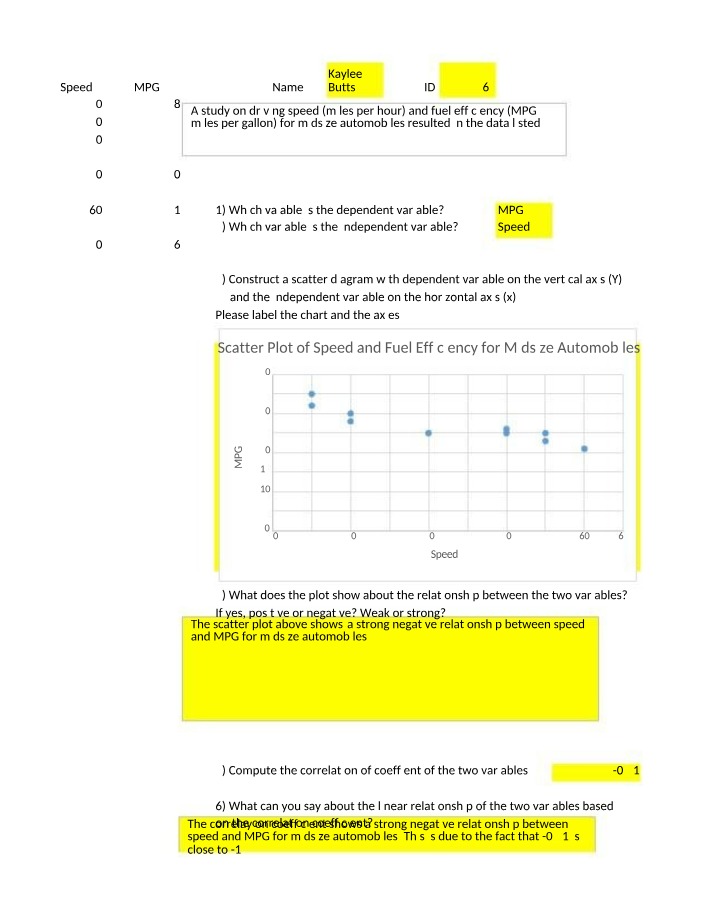 The Relationship Between Driving Speed and Fuel