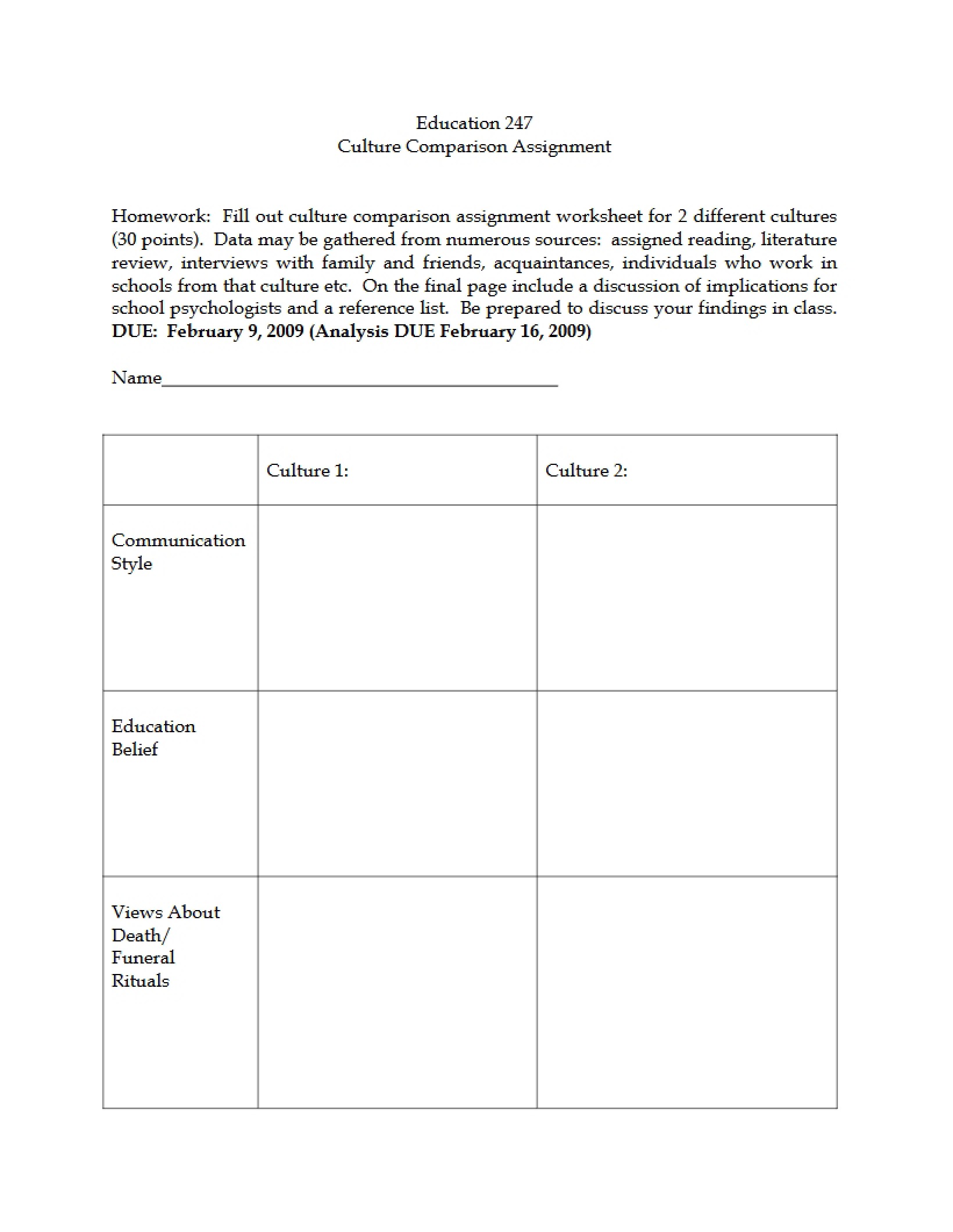 Assignment Culture Comparison