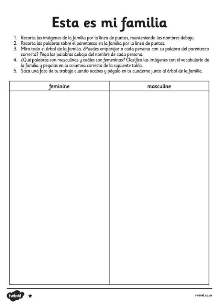 Family Relationships Worksheet - Matching Names and Roles