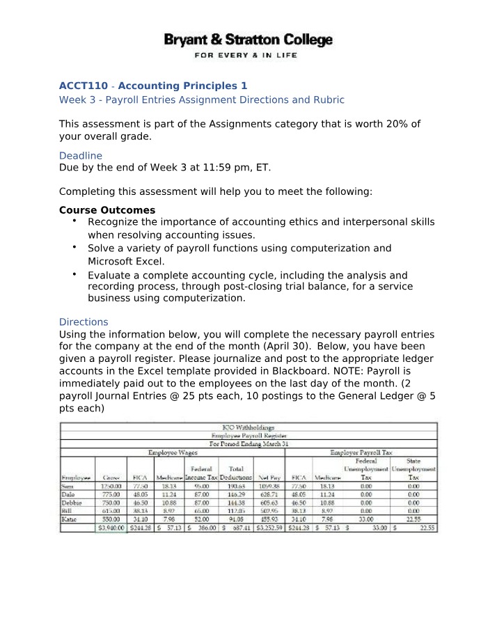 Directions and Rubric for Payroll Entries Assignment