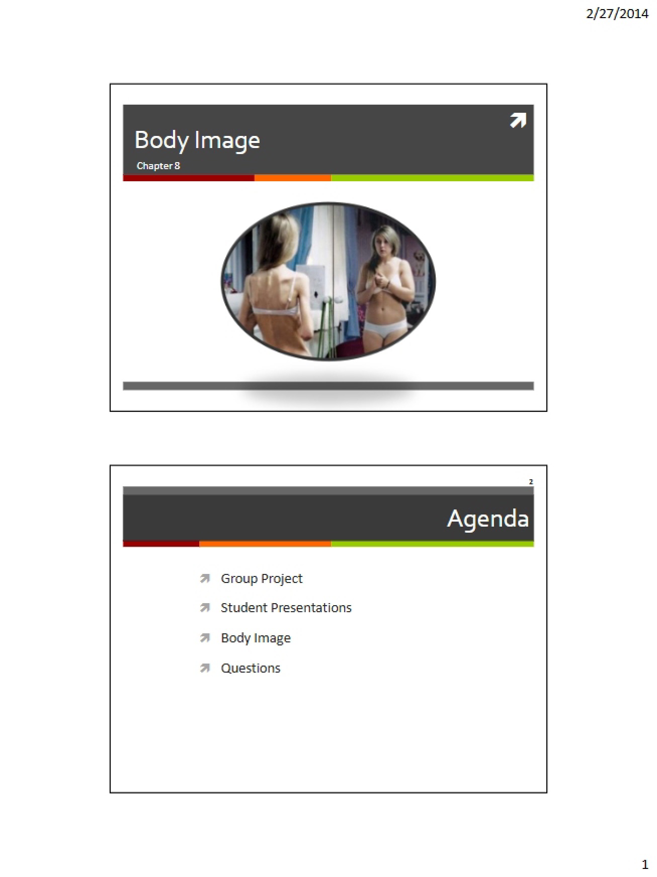 Chapter 8 Body Image
