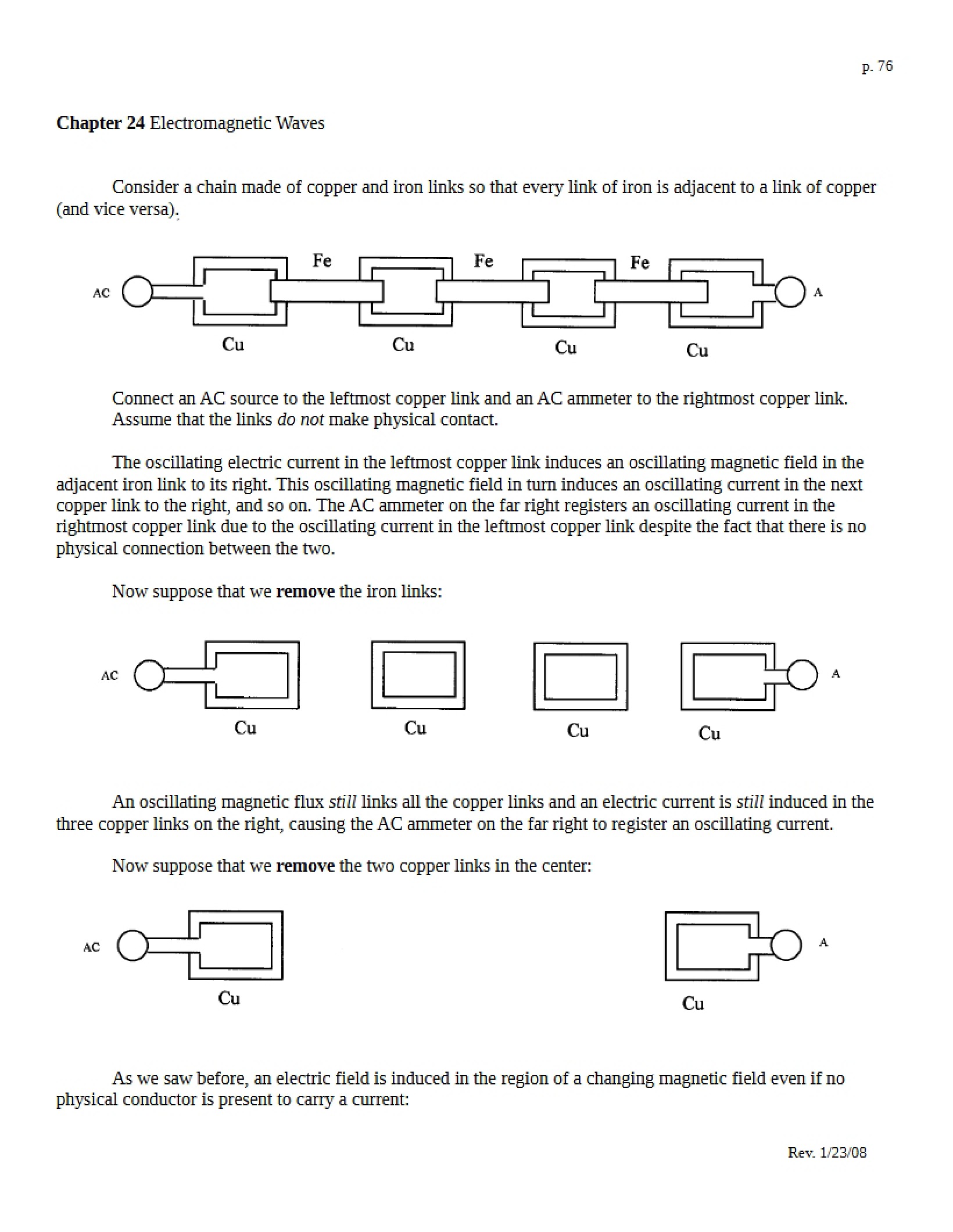 Electromagnetic Waves Concepts