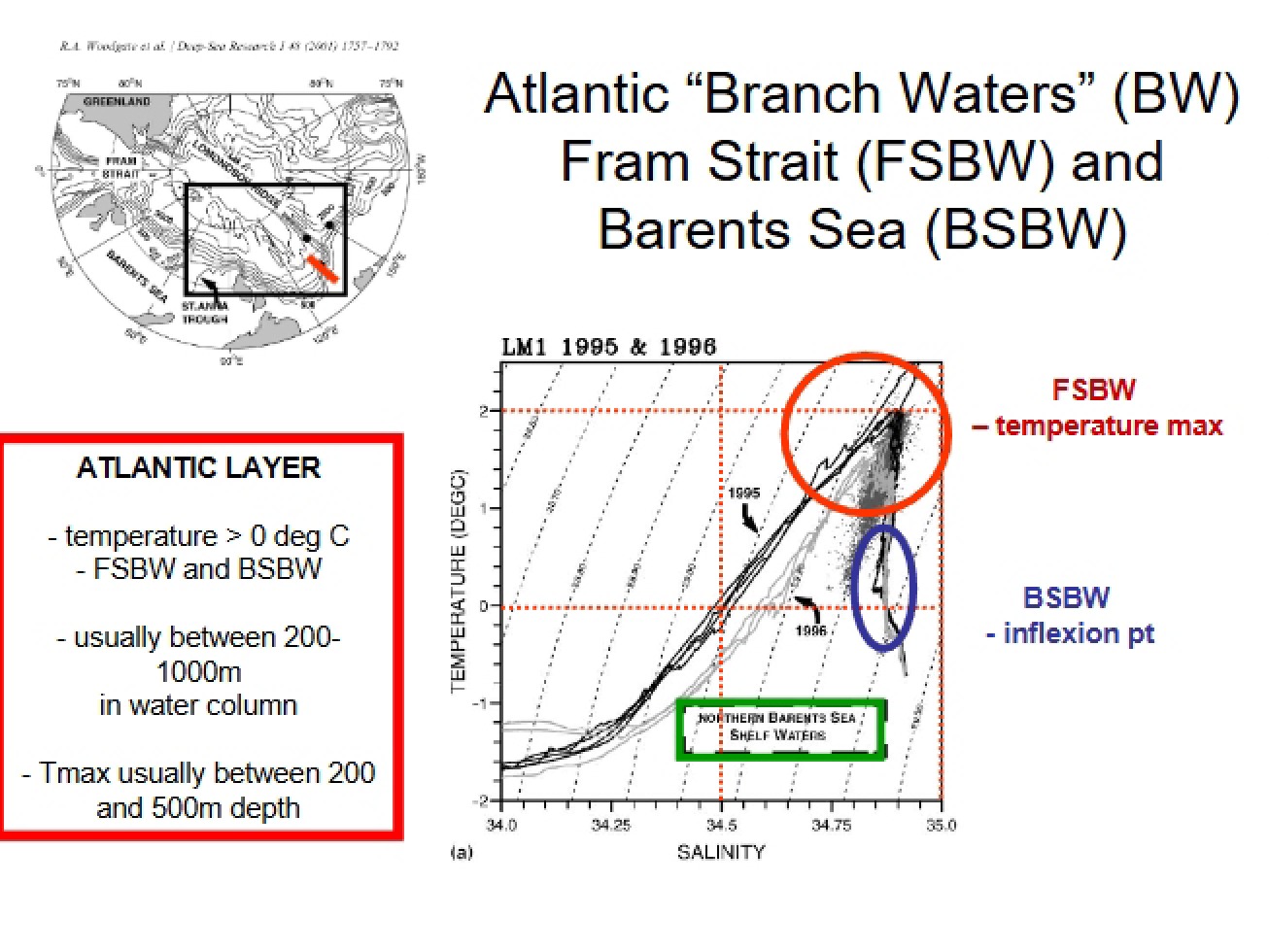 Guide for Study - OCEAN 506