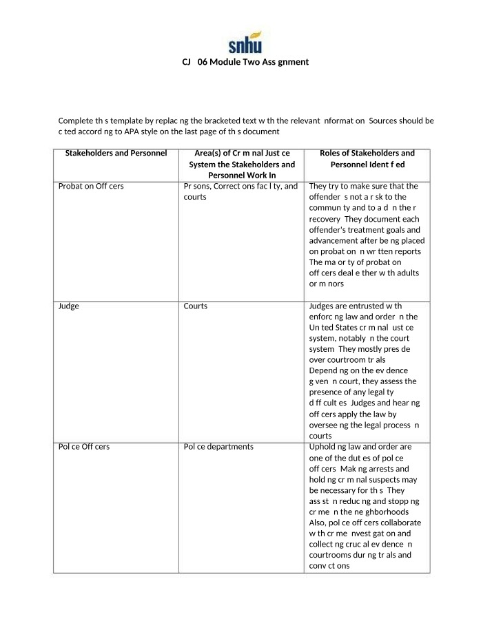 CJ306 Module Two Assignment
