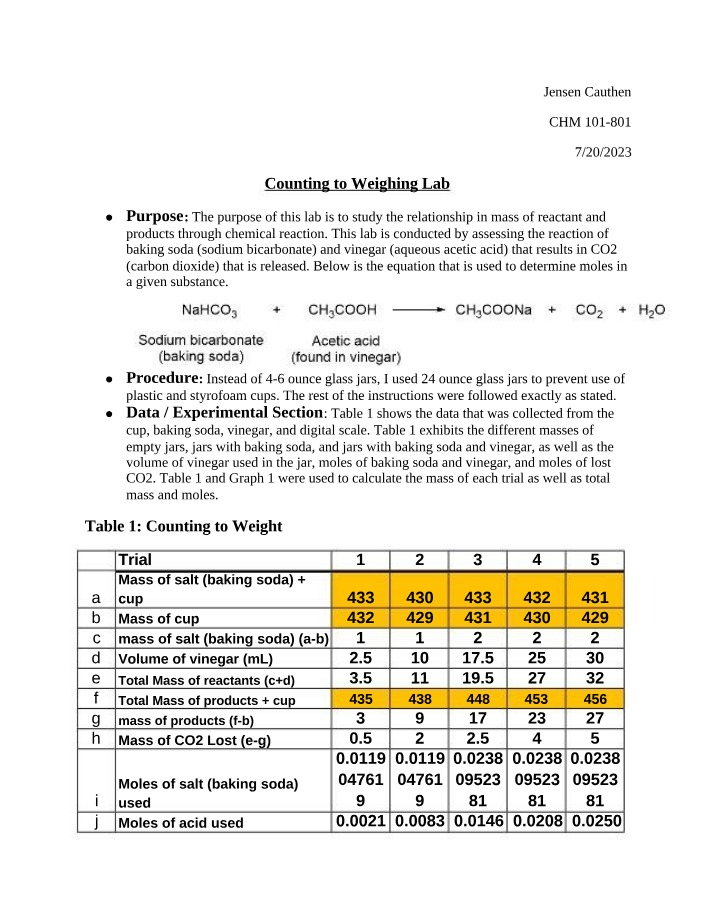 Counting to Weighing - Lab on Mass of Reactants Relationship