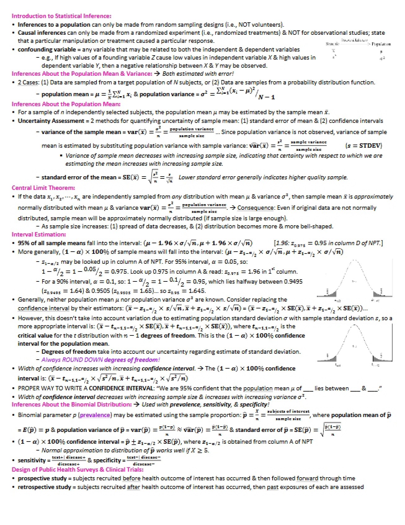 Introduction to Statistical Inference (Set 4)