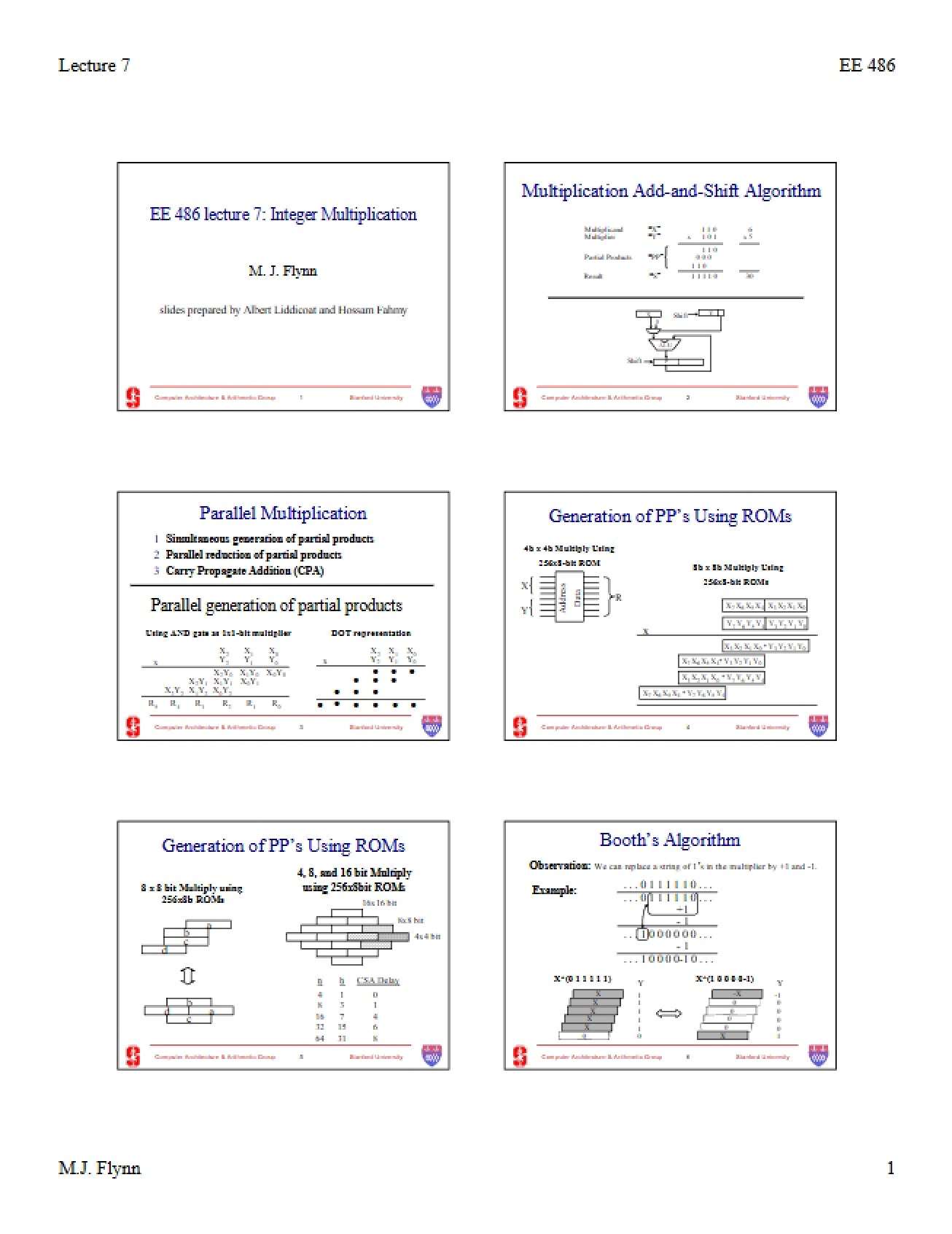 Integer Multiplication Lecture 7