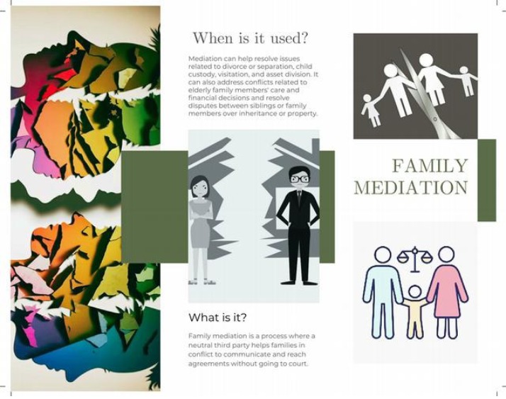 Mediation in Families