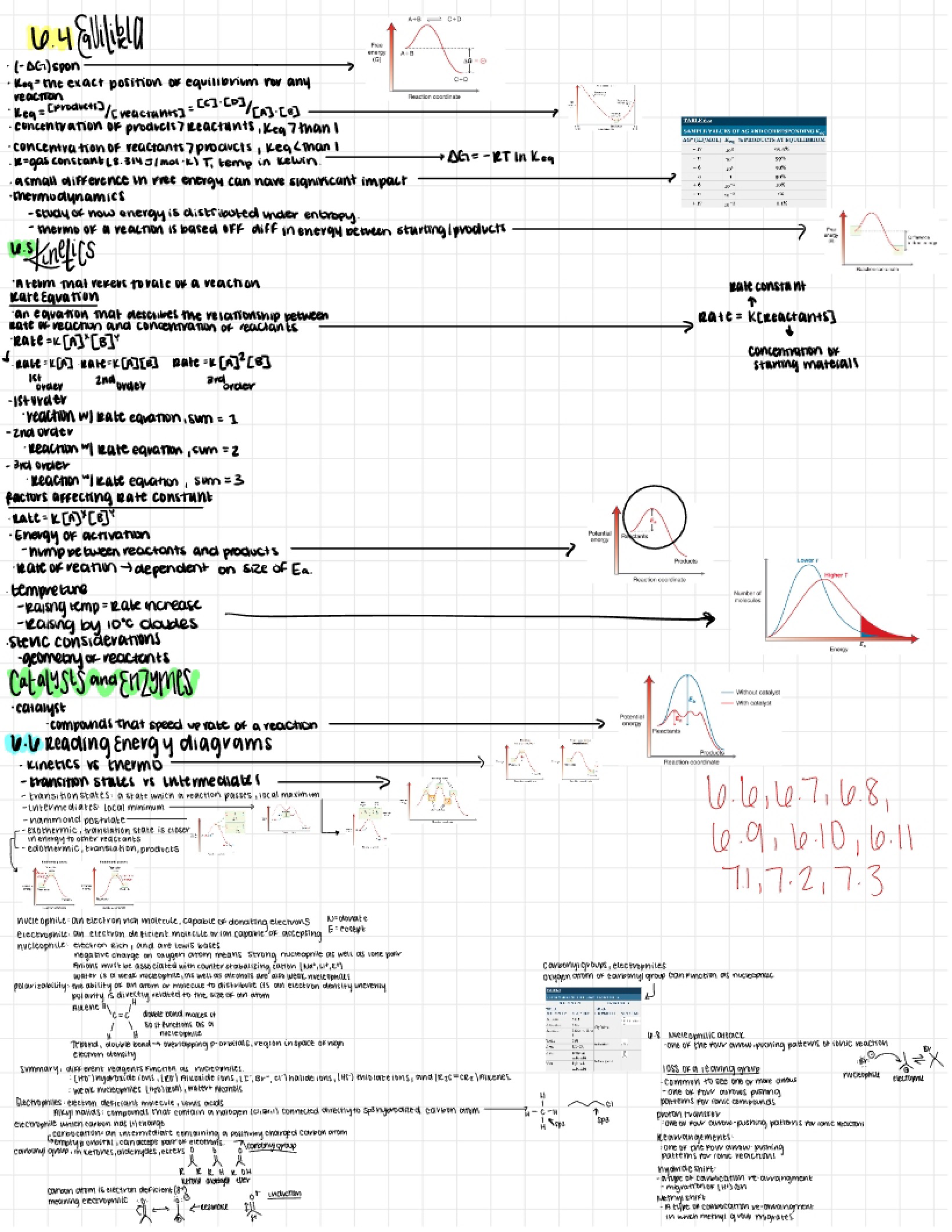 Organic Chemistry I Lecture Notes