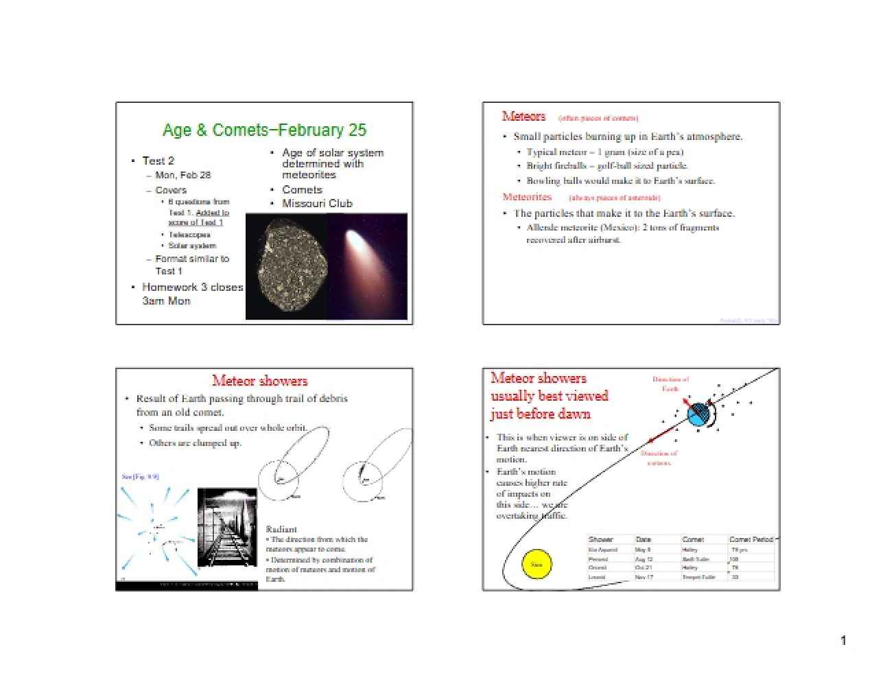 Comets and Age