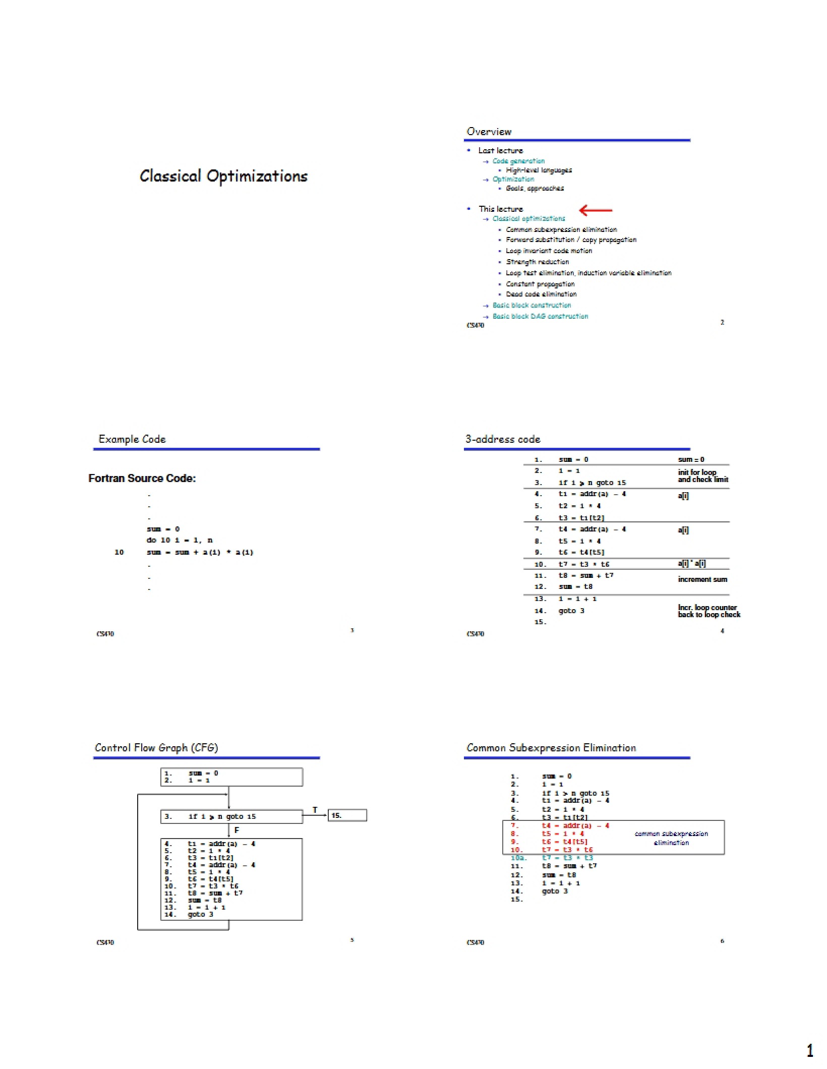 Optimizations Classical