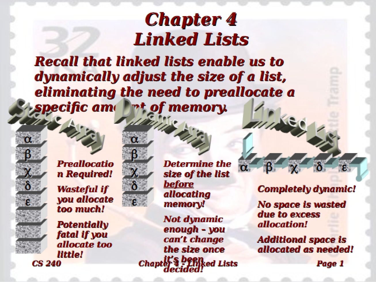 Data Structures Chapter Four - Linked Lists