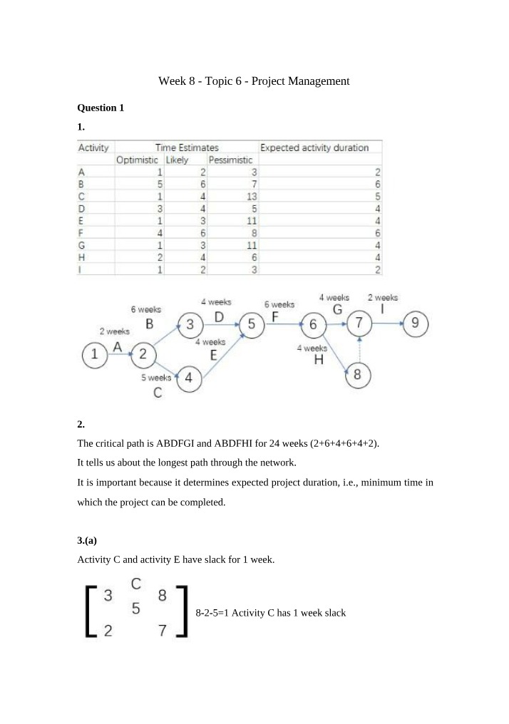 Week 8 Project Management (Topic 6)