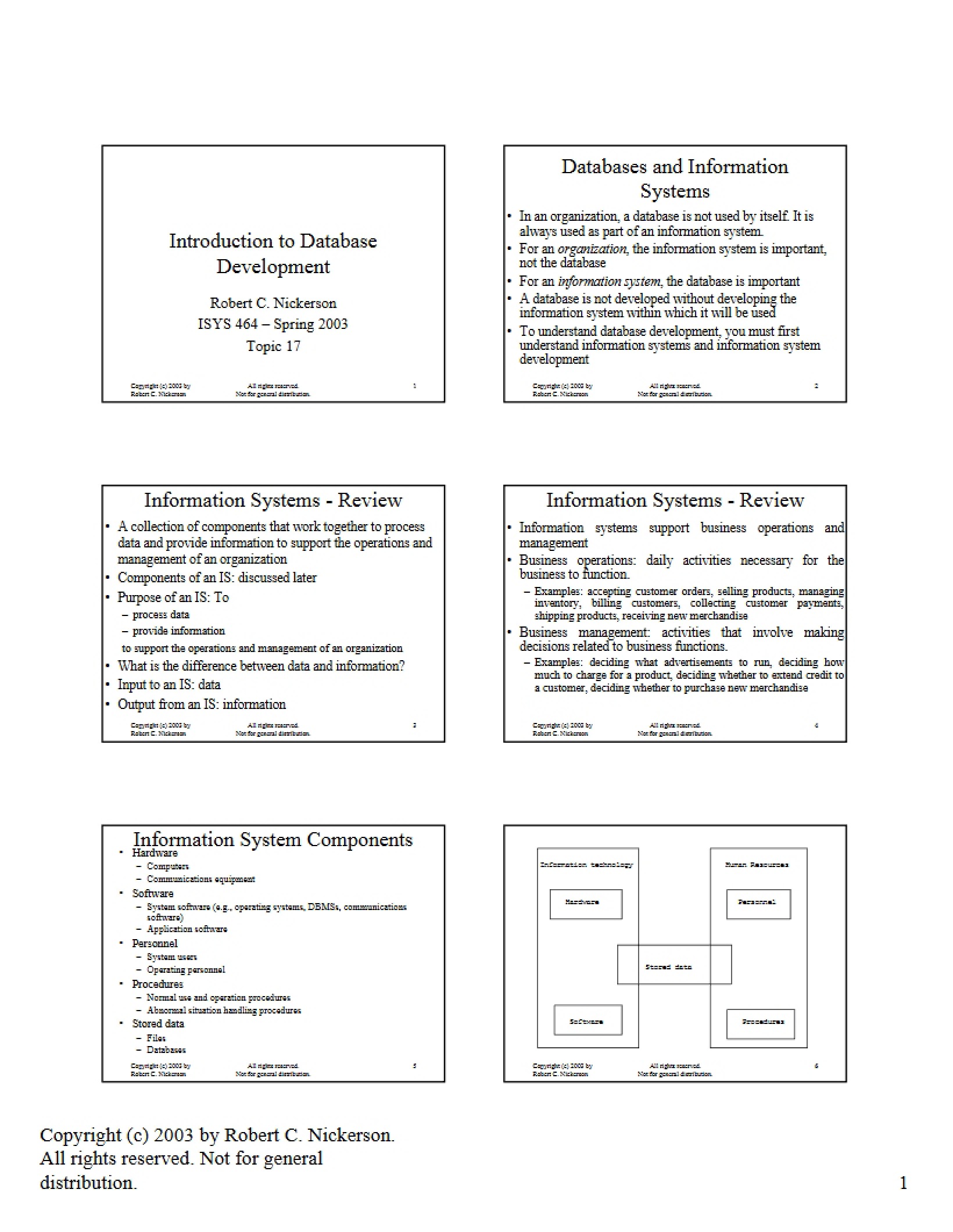 Database Development Intro