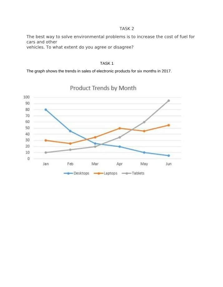 Solving Environmental Problems - The Impact of Fuel Cost