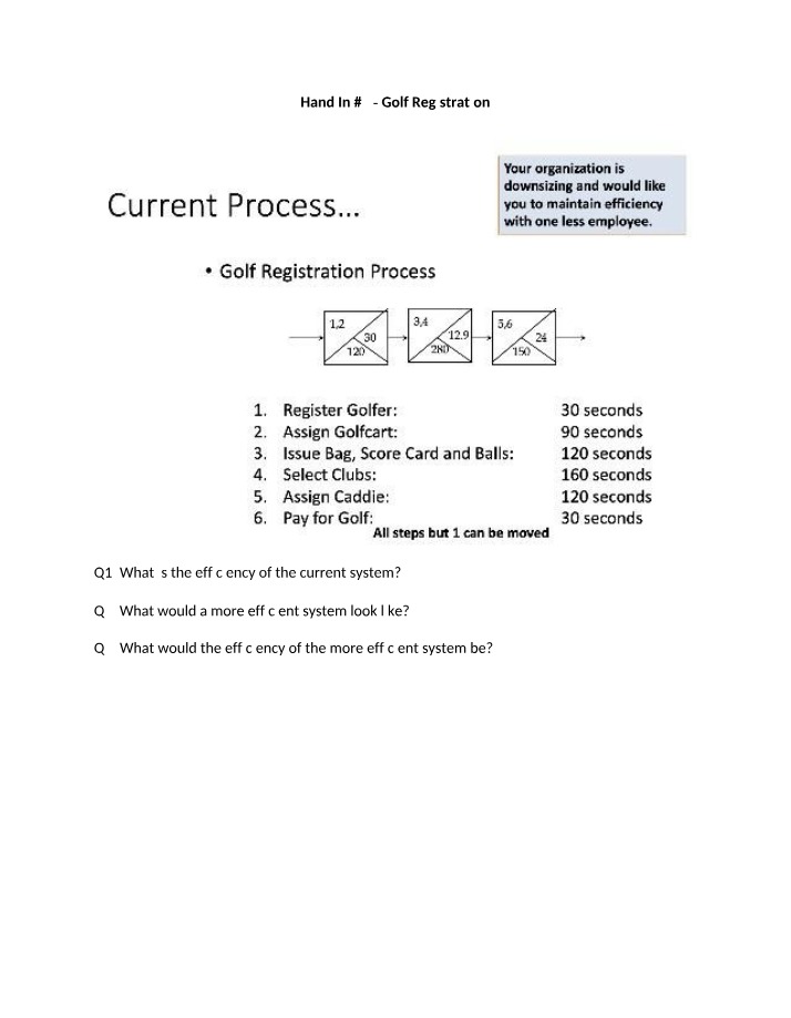 Efficiency Analysis for Golf Registration