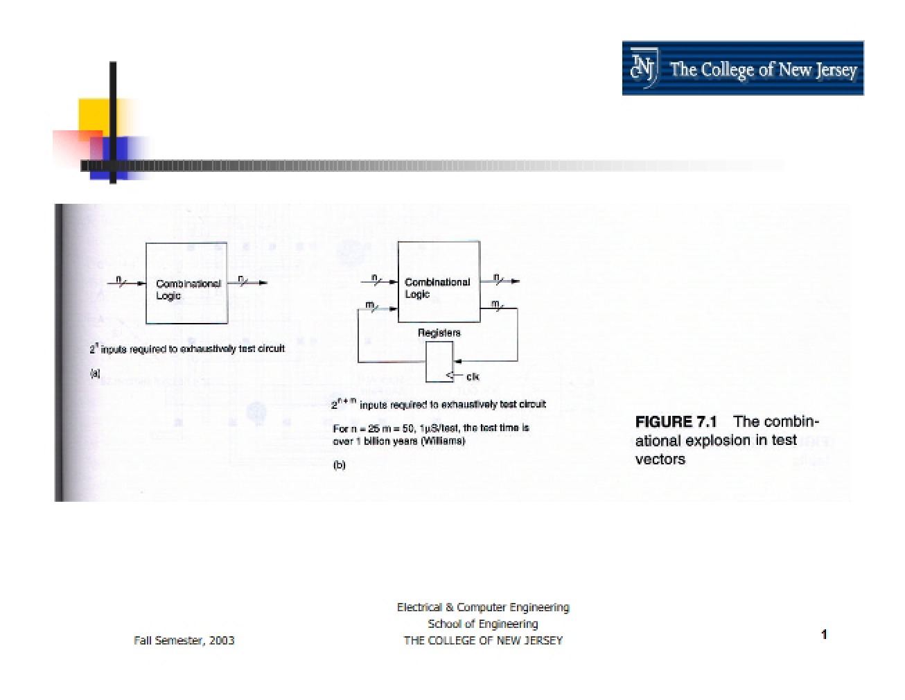 Lecture Notes - 9 Pages