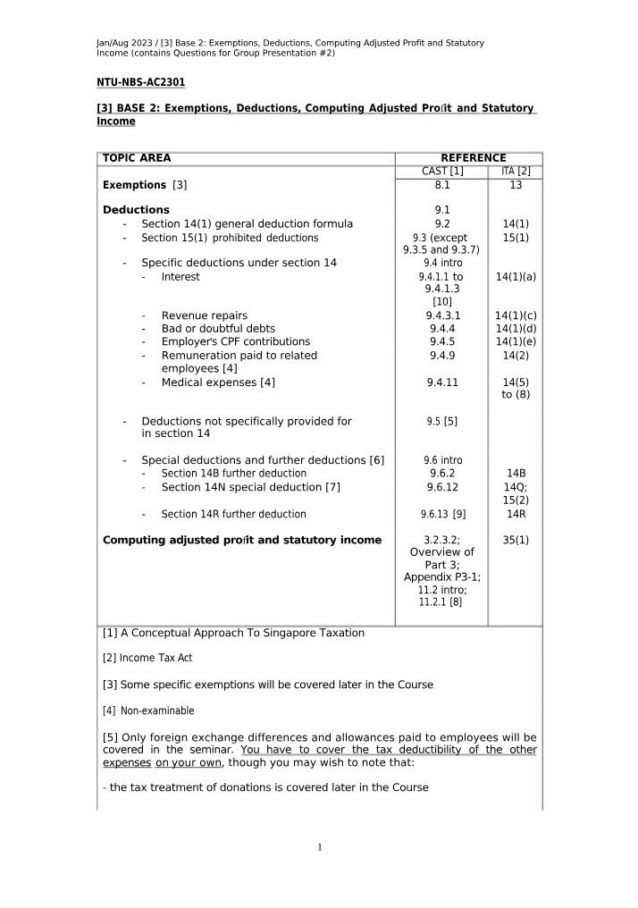 Adjusted Profit and Statutory Income - Exemptions and Deductions