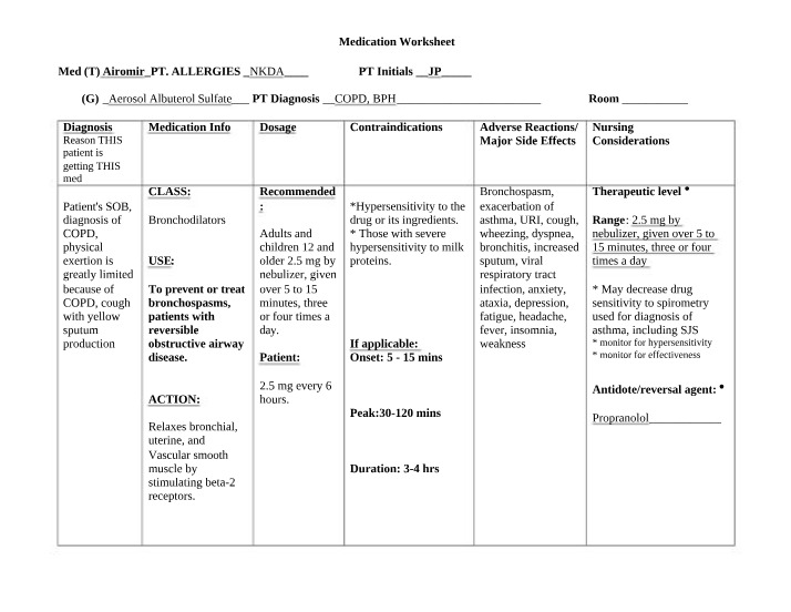 Worksheet on Albuterol Sulfate Aerosol Medication
