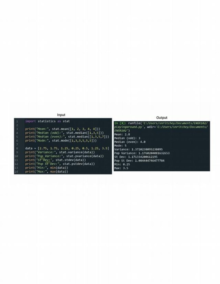 Formulas and Output for Python Statistics