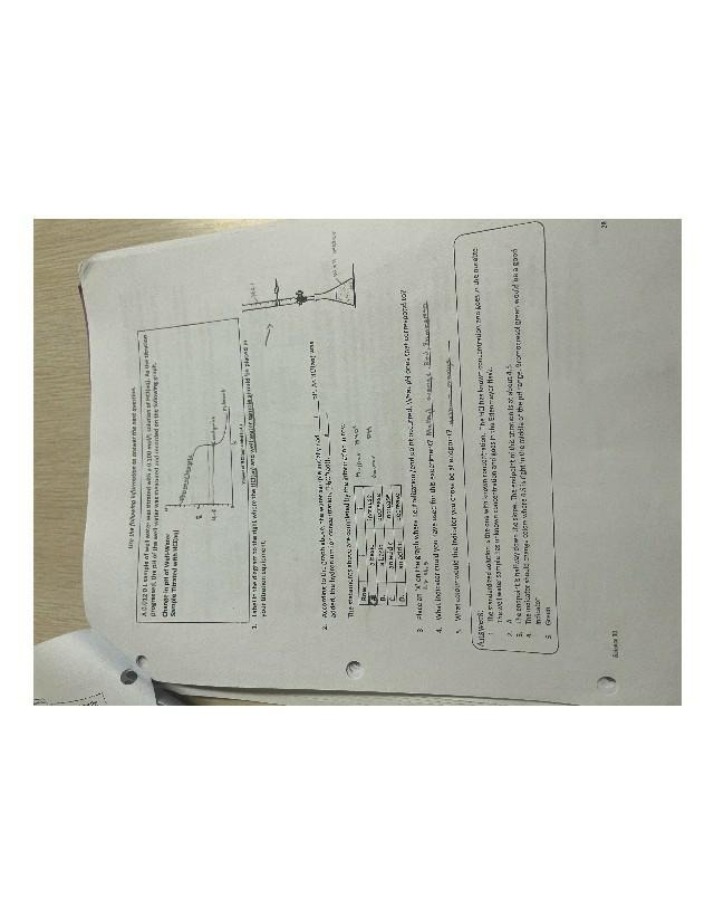 Well Water Analysis and pH Titration Experiment Endpoint