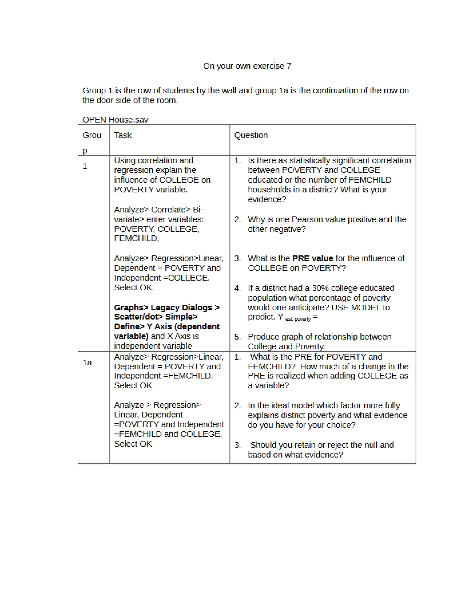 Exercise Seven for Research Methods