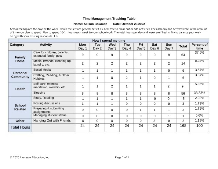 Personal and School Time Management Tracking Table
