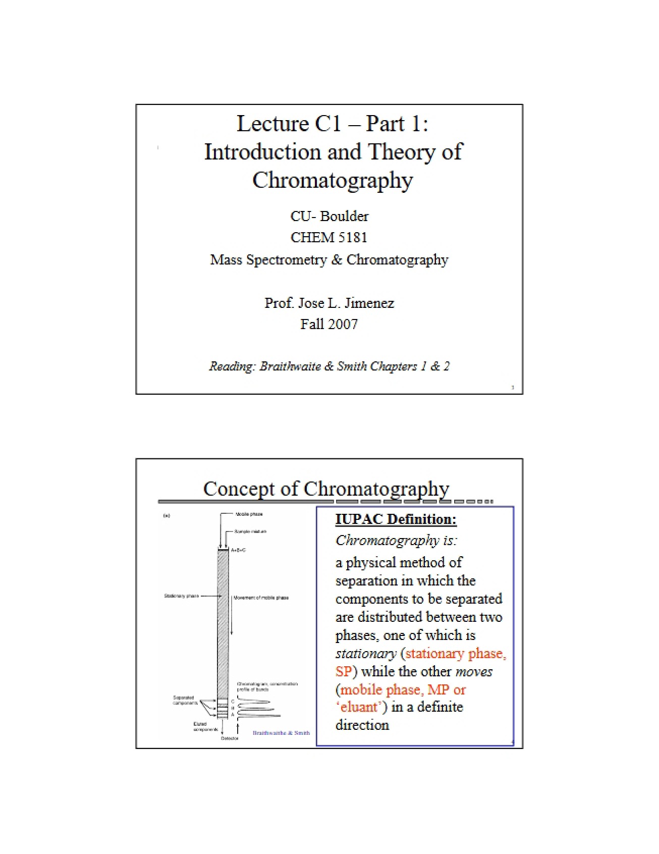 Chromatography Theory and Introduction