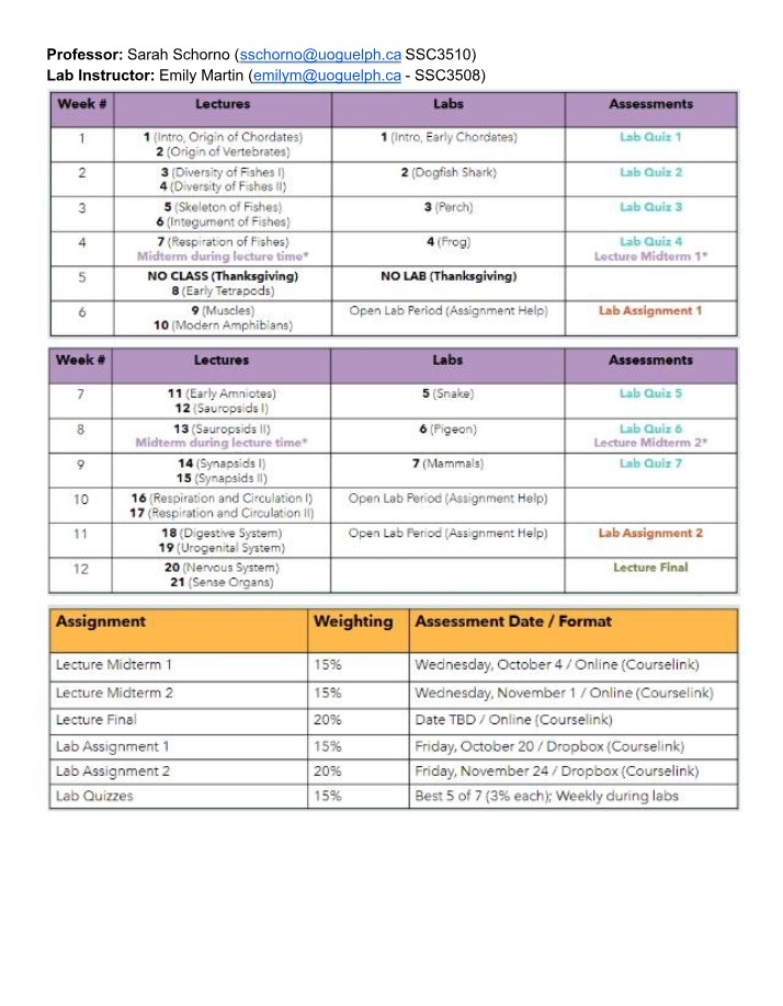 ZOO2090 Lecture Notes and Syllabus