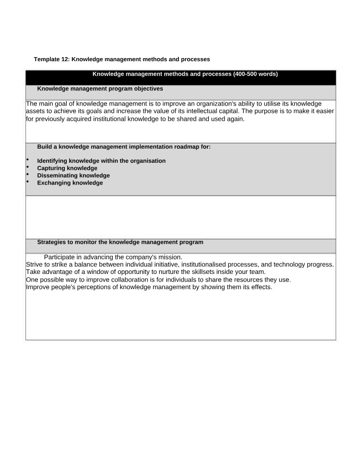 Knowledge Management - Processes and Methods
