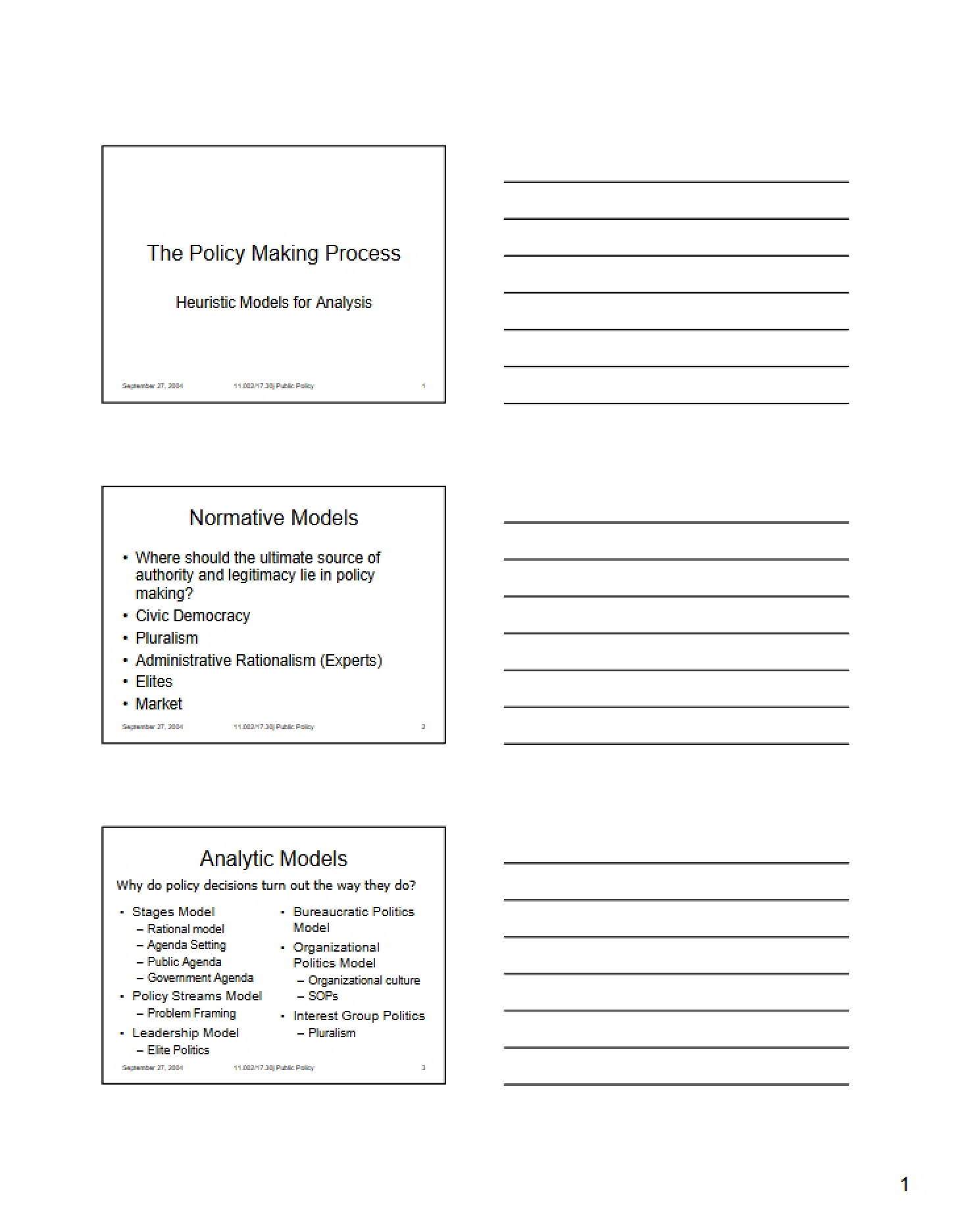 Process of Policy Making