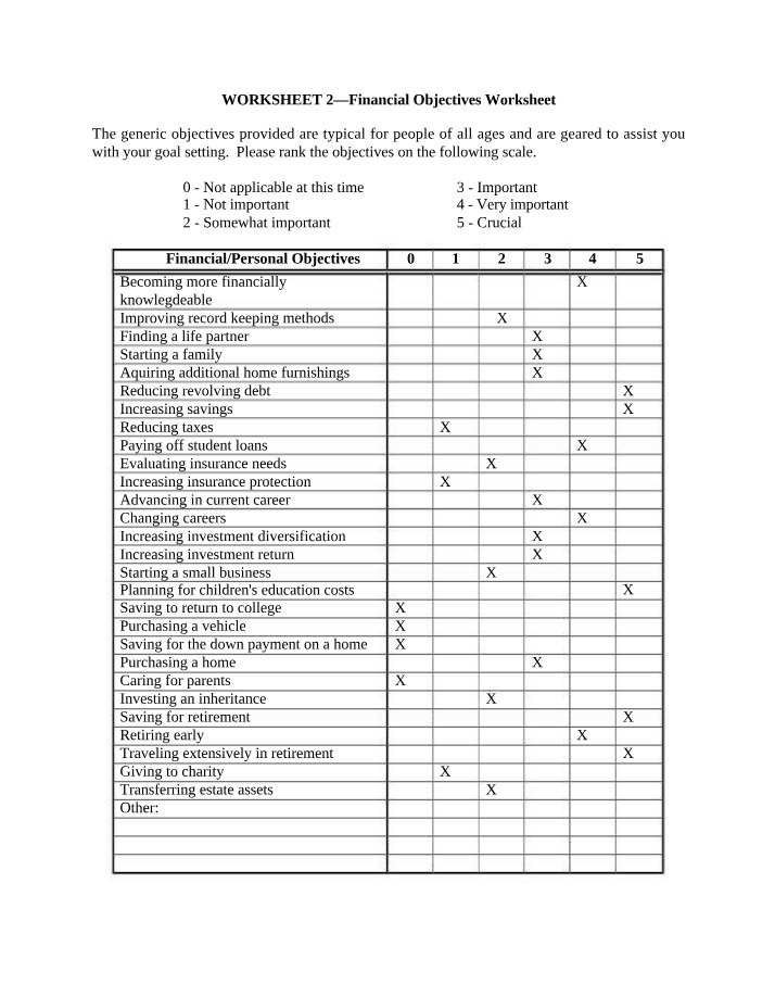 Worksheet for Financial Objectives