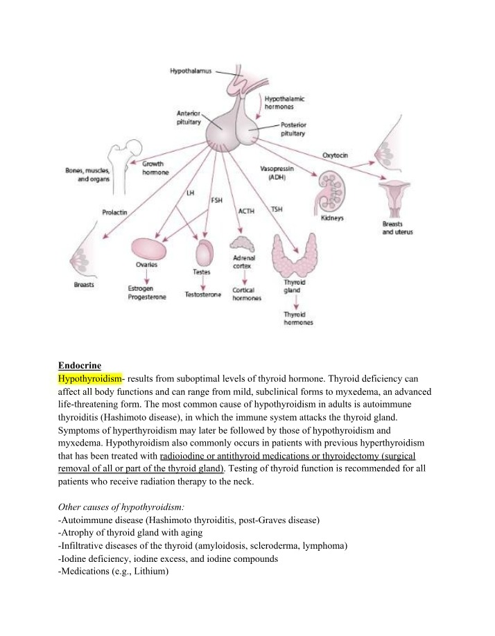 Causes, Symptoms, and Effects of Hypothyroidism