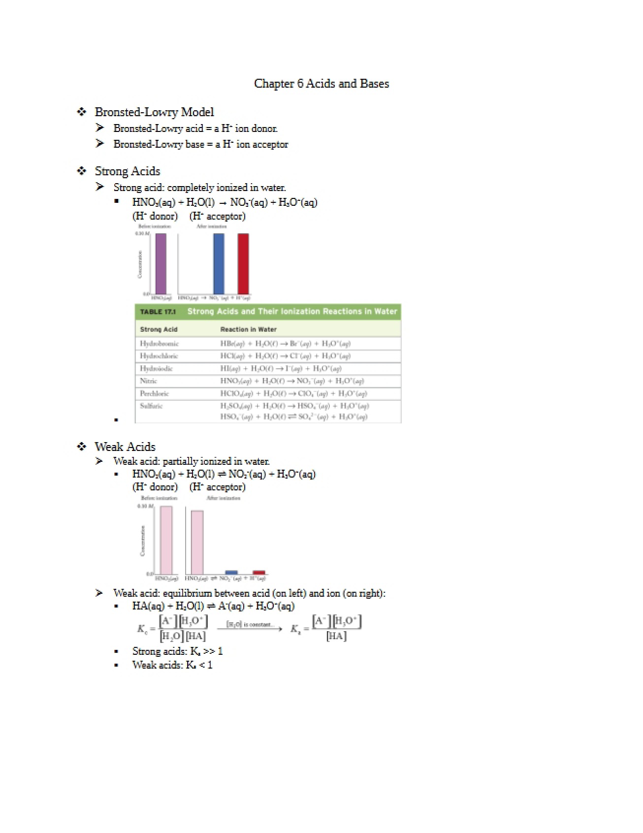 Acids and Bases - Chapter 6