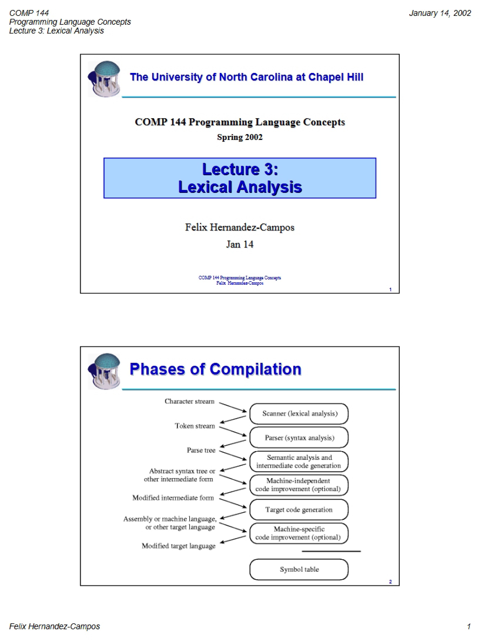 Analysis of Lexics (Lecture 3)