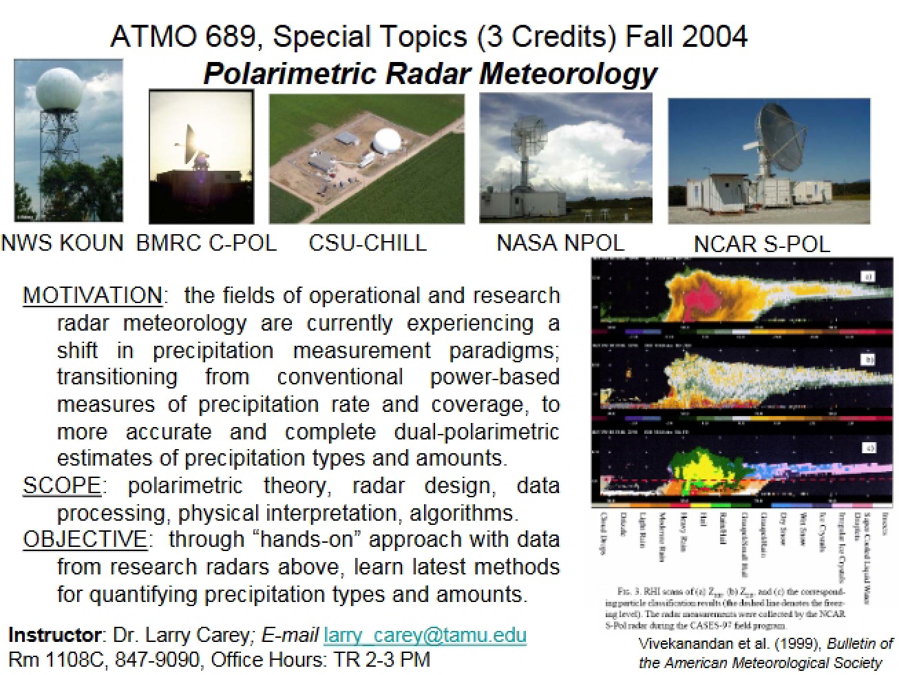 Introduction to Polarimetric Radar Meteorology