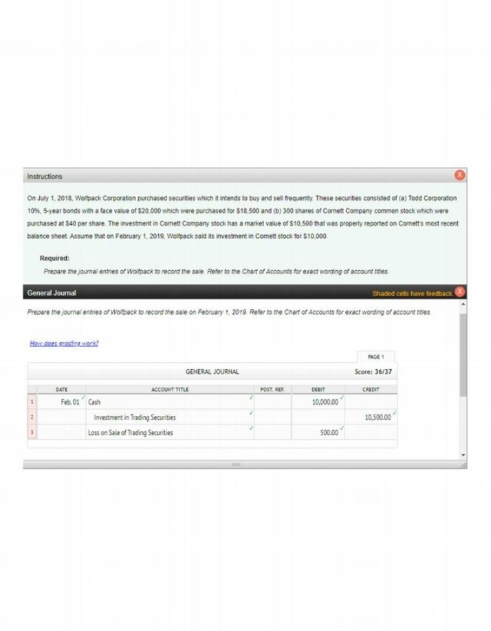 Wolfpack Corporation Securities Sale Journal Entries