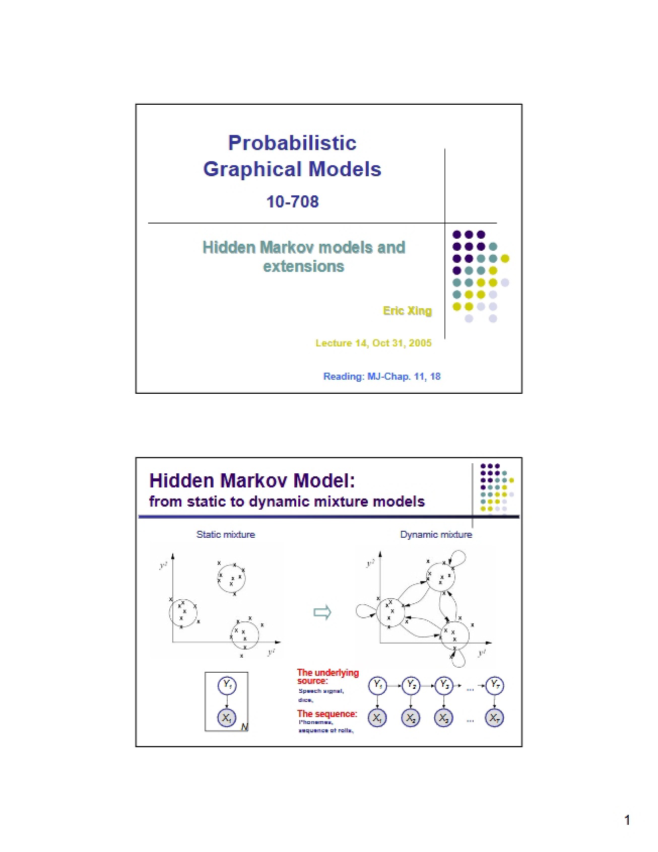 Session 17 of Probabilistic Graphical Models