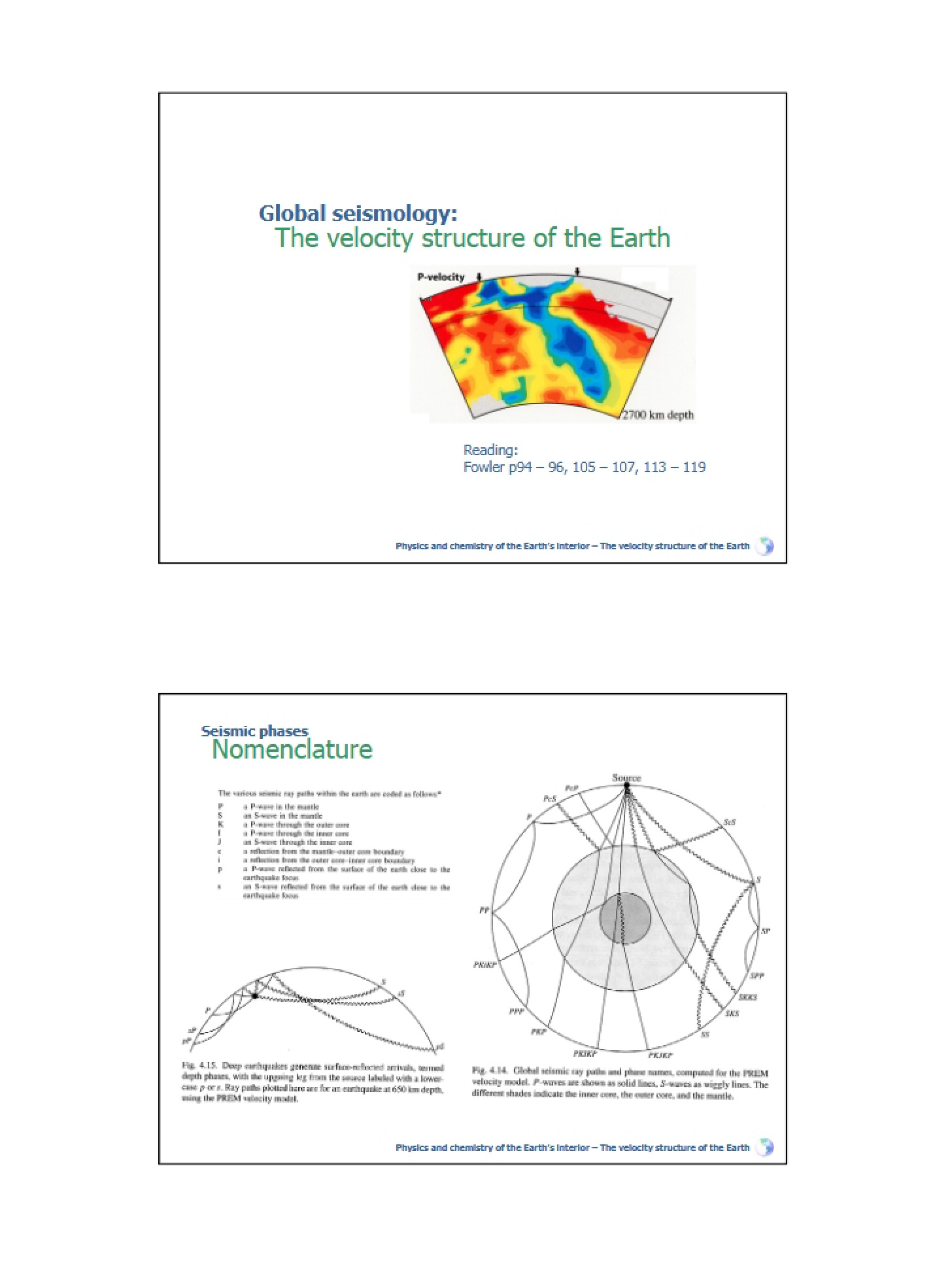 Earth's Velocity Structure