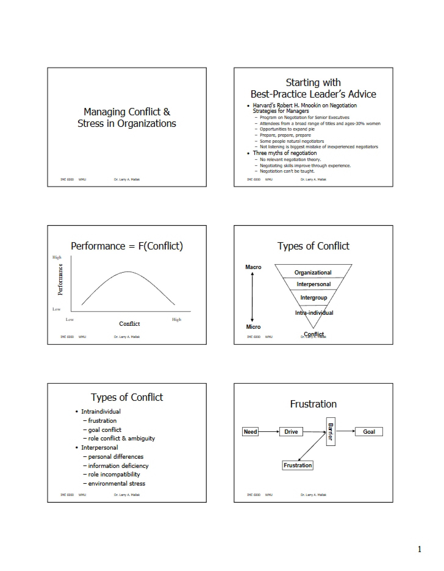 Organizational Conflict and Stress Management