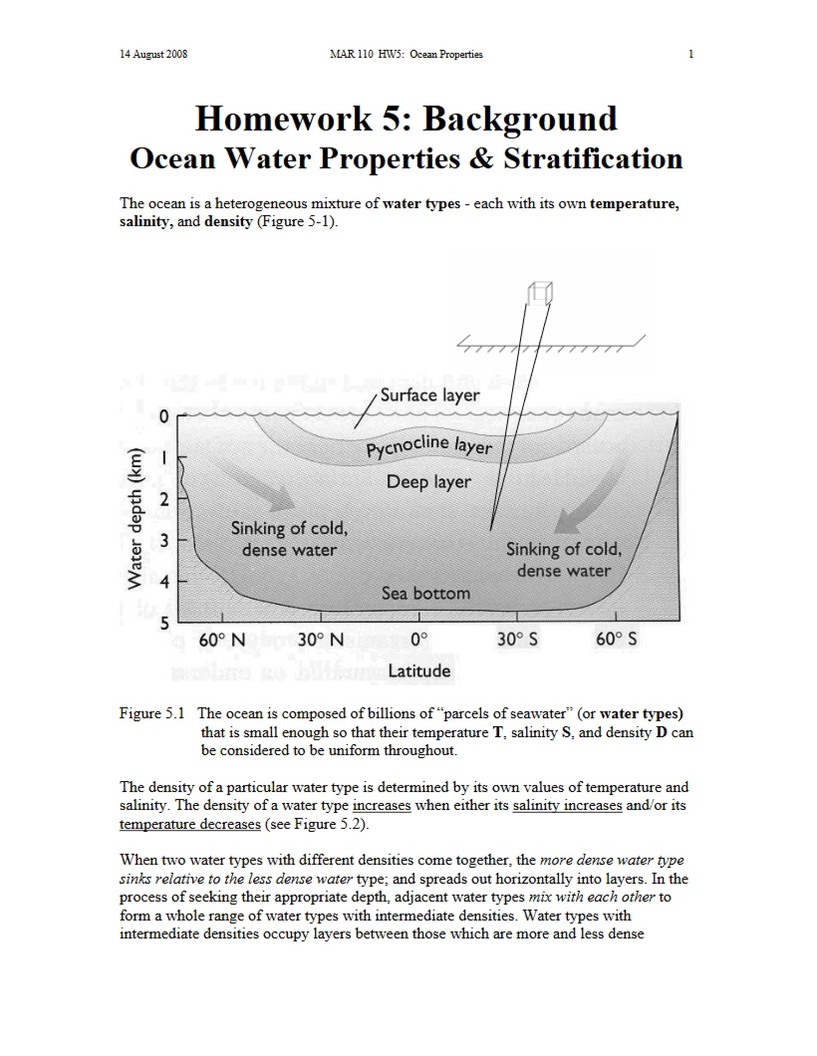 Homework Five Ocean Water Properties and Stratification Background