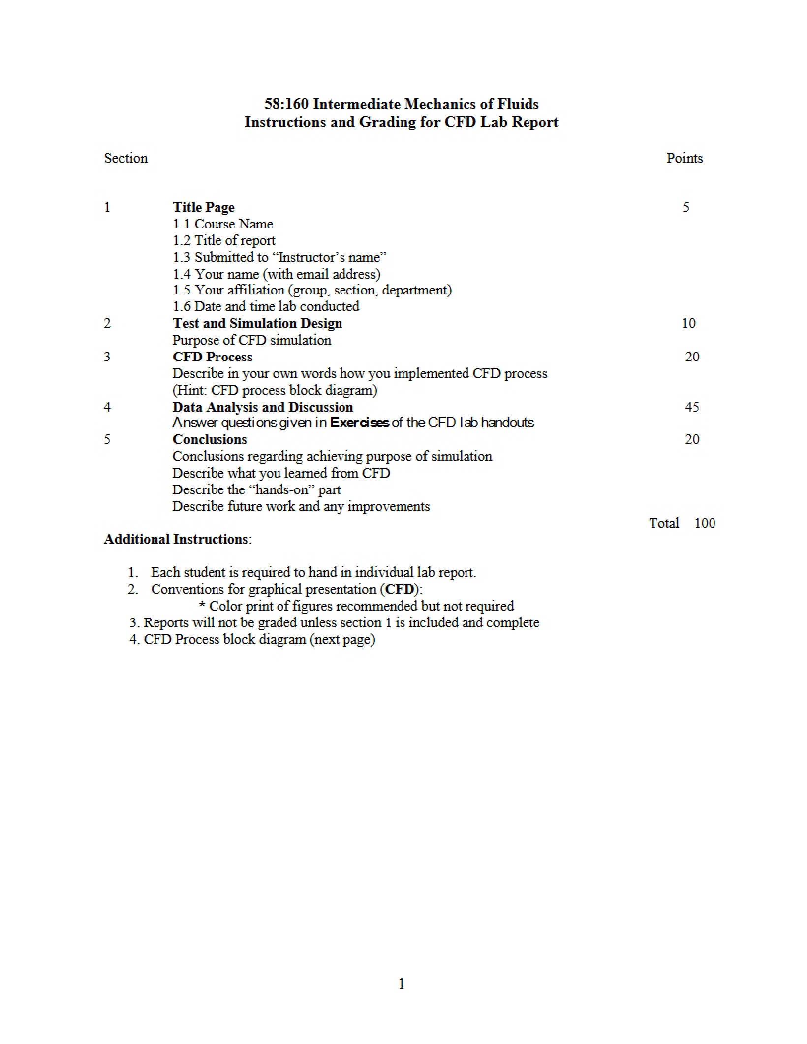 Intermediate Fluid Mechanics Guide