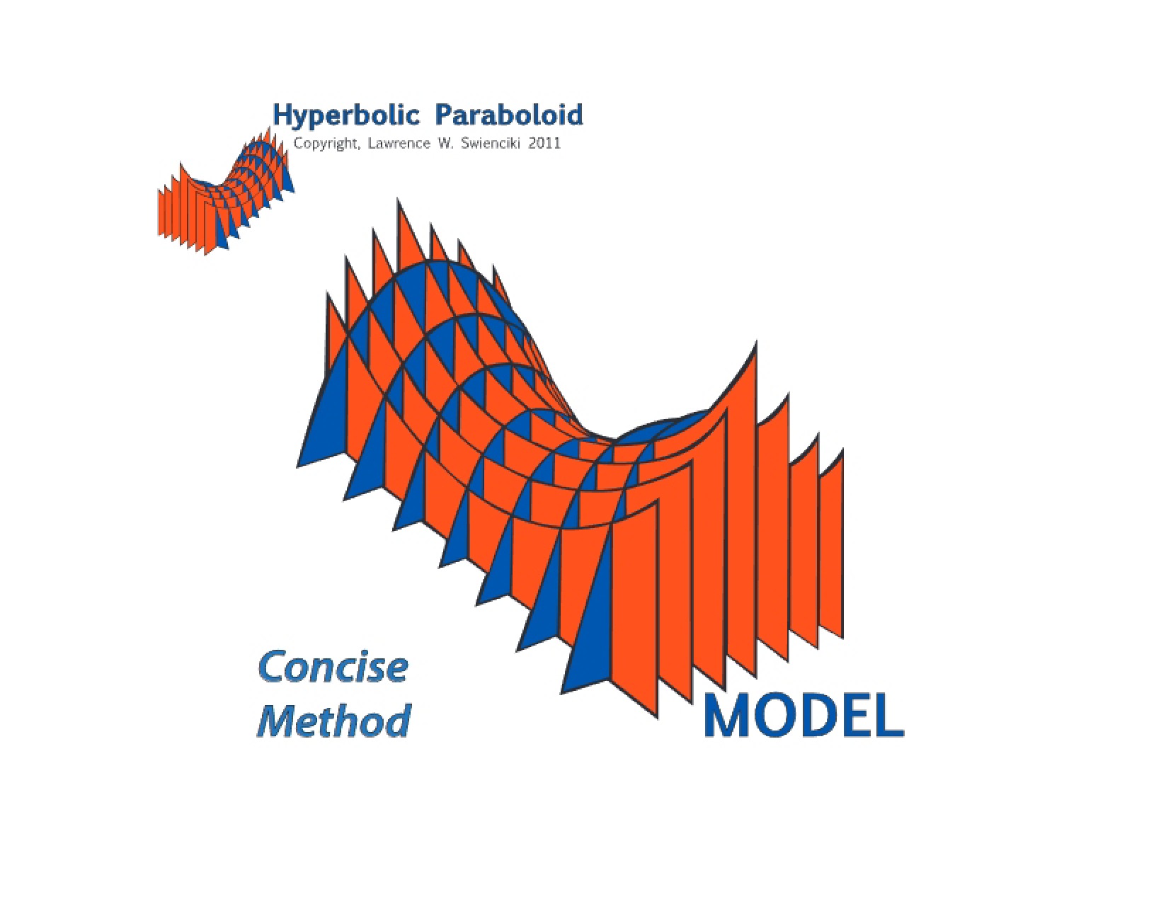 Hyperbolic Paraboloid Concise Overview