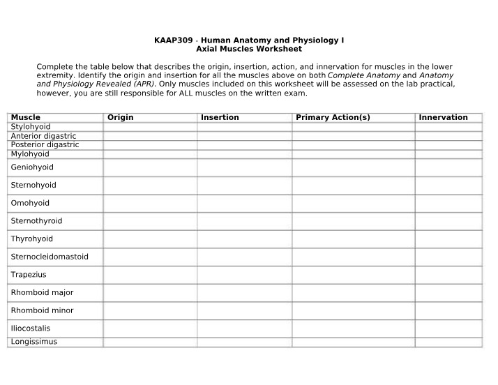 Worksheet for Axial Muscles
