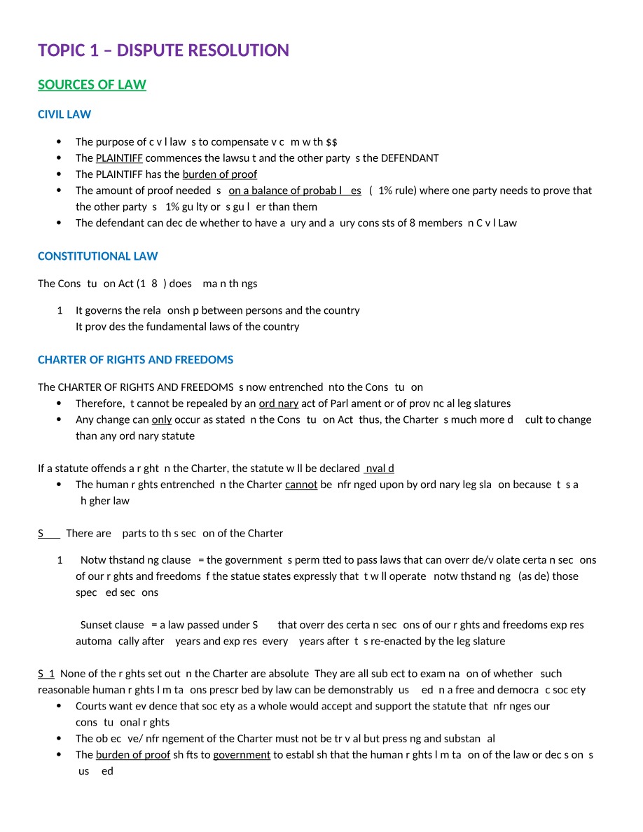 Case Summaries and Contract Law Notes
